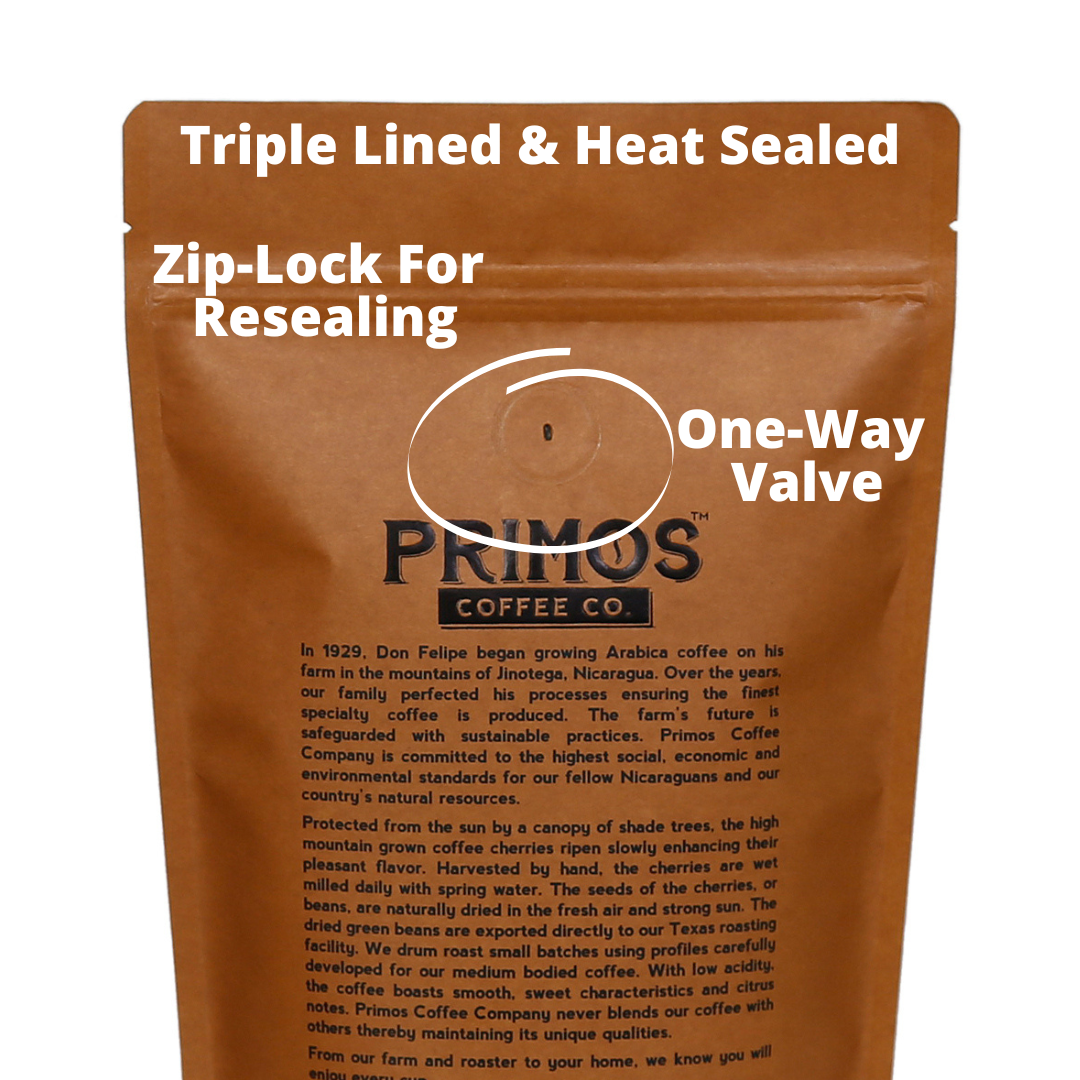 Keeping Coffee Fresh